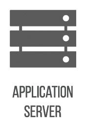 RealTrac Application Server